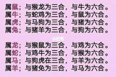 男91年羊和93年女鸡可婚配吗 91年羊男和93年鸡女是否适合婚姻配对
