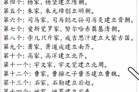 笪氏的人迁徙位置和郡望堂号-姓名学-华易算命网姓名
