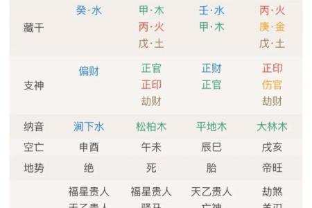 被算命算准了