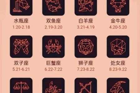 十二星座最聪明第一名 十二星座最聪明的星座排名