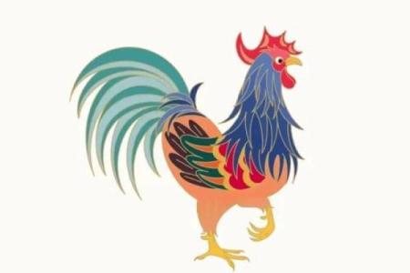 生肖鸡的吉凶方位是