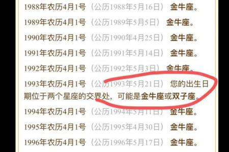 3月14日是什么星座