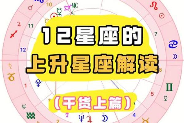 最准确的上升星座查询表