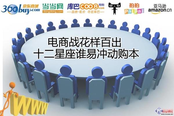 无奈，这些星座淘宝总是淘到草