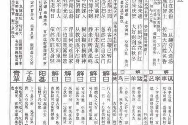 太上灵签第五十二解签全解