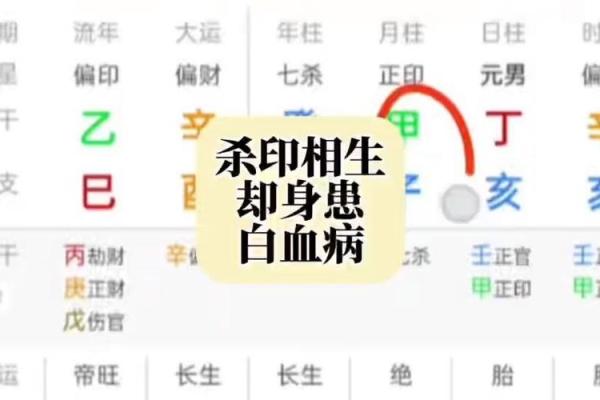 杀印相生的八字很厉害吗 八字杀印相生厉害吗