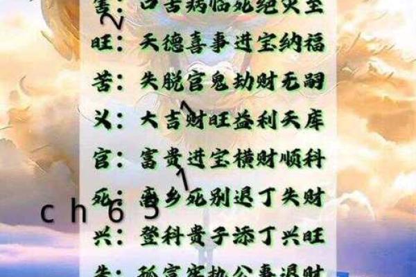 常见利用大门风水催财方法介绍