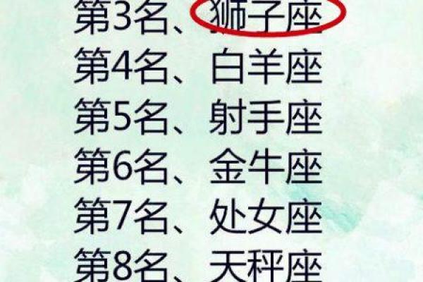 狮子座最合不来的3大星座，巨蟹座和狮子座交界是什么星座
