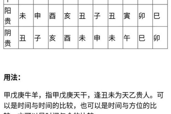命里没有夫星的女人 八字女命看夫星