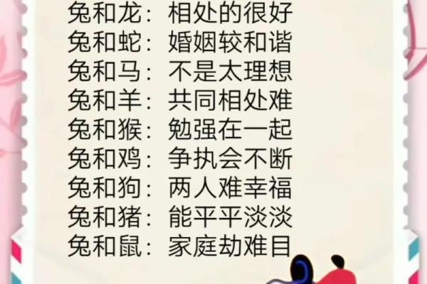 属牛的狮子座和属蛇的双子座配对吗