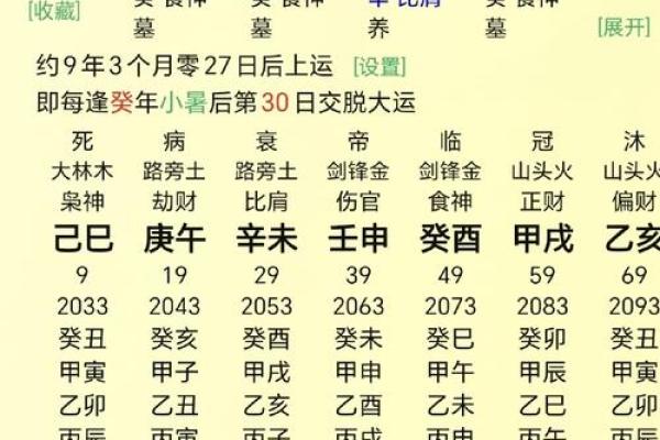 生辰八字取名字