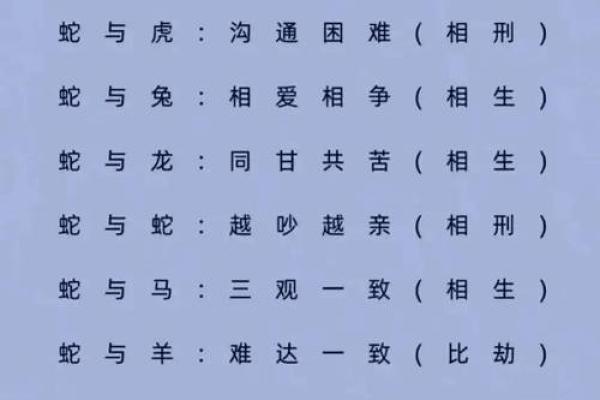 姓名配对属相查询网 姓名配对大全？