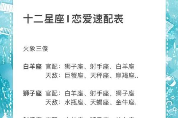 12星座最佳夫妻配对 12星座爱情排行榜