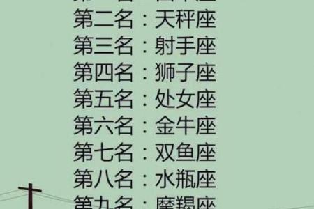 12星座哪个更聪明哪个更笨重