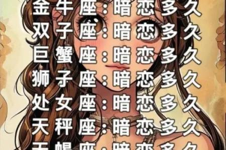 狮子座最合不来的3大星座，巨蟹座和狮子座交界是什么星座