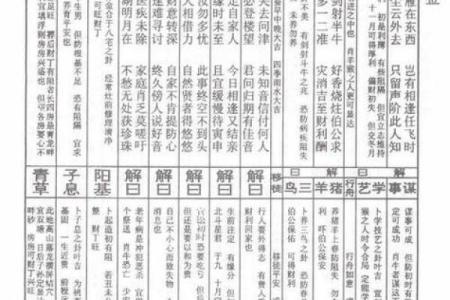 北帝灵签41签文