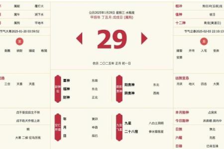 今天喜神方位-2024年12月7日宜向什么方向