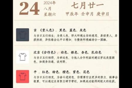 农历八月二十四日是什么星座