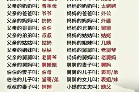 况氏家族的字辈排行和郡望堂号-姓名学-华易网姓名