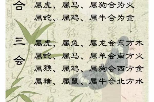 夫妻最好的属相配对