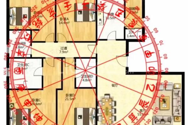 房子风水又不能搬家吗