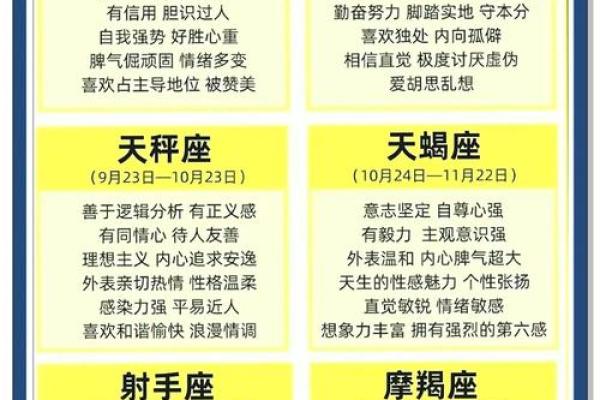 7月21日是什么星座