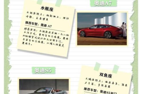 12星座适合开什么样的跑车
