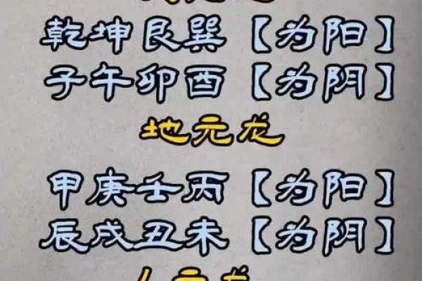周易预测阴宅风水的方法有哪些