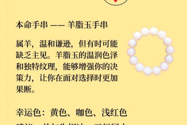 91年属什么生肖多大 婚配表 配对 什么命