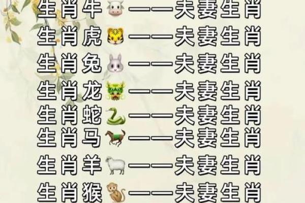 龙女配牛男旺夫吗 女龙男牛爱情配对