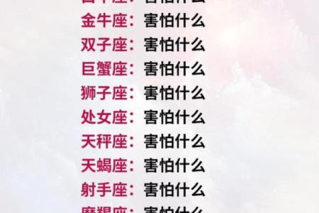 十二星座的好朋友是什么星座