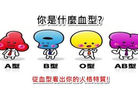 四种血型最丑陋的特质