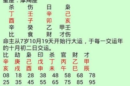 名字吉凶免费查询,姓名打分测试免费