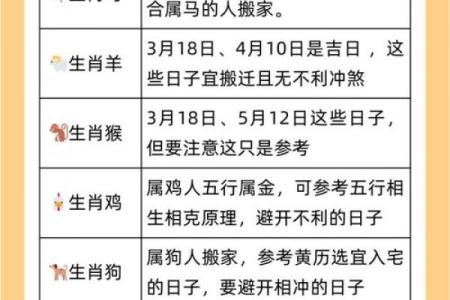 生肖牛2024年12月结婚吉日一览表
