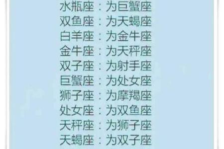 十二星座长大后都适合买什么房子呢