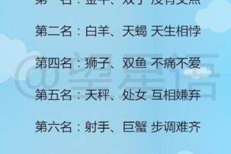 星座长大以后最适合什么工作