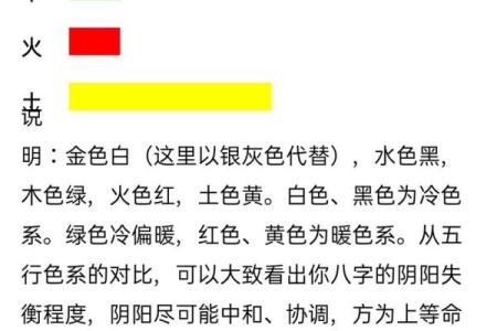 八字缺水怎么取名