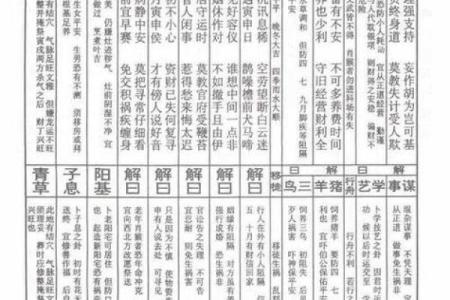 佛祖灵签14号签19岁