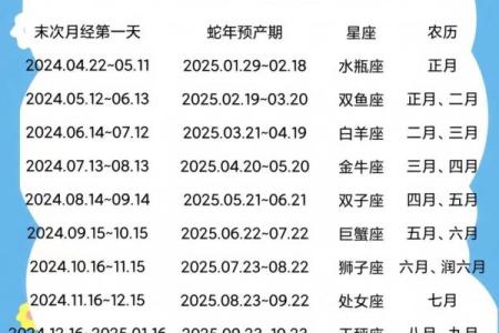 二月十号的星座和特点