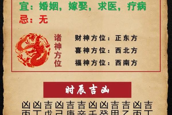 属猴出生最好六个吉日 属猴的出生吉日
