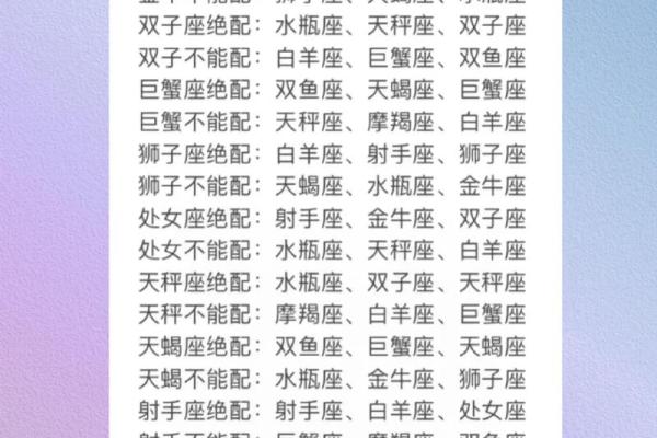 网络上的星座配对准确的吗准确的吗