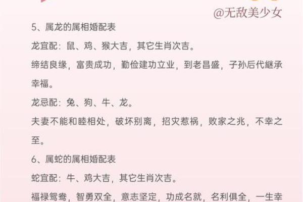 婚姻大忌的生肖配对
