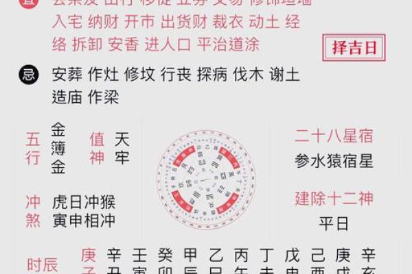 黄历里面的宜和忌是什么意思  老黄历的宜忌全部解释
