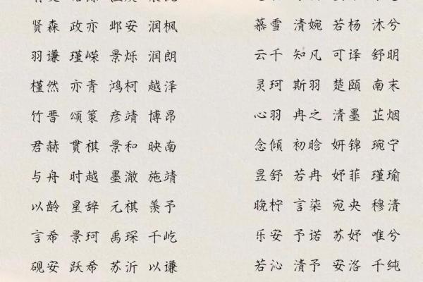 姓名配对男陈女严 陈严取名字？