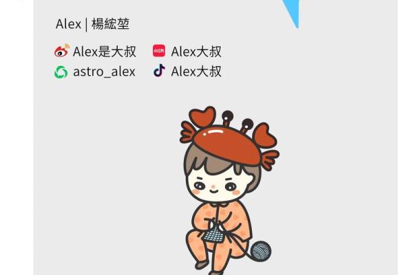 双子巨蟹本周星座运势