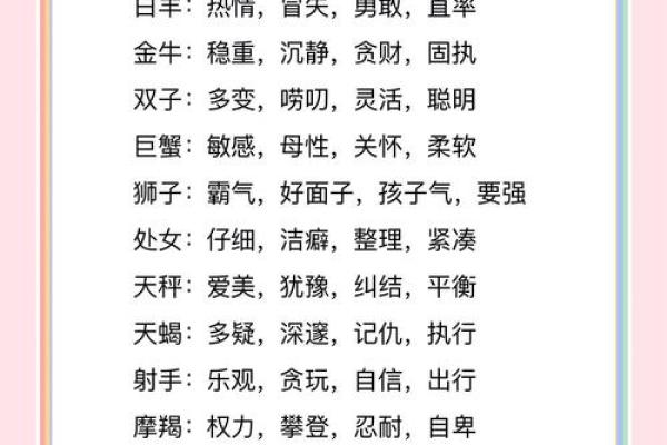 十二星座中，谁才是最聪明的？