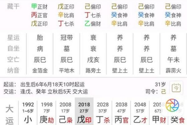 八字无财无官