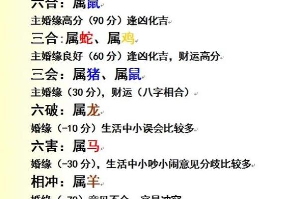 男鸡女牛配对姻缘 男鸡女牛配不配？