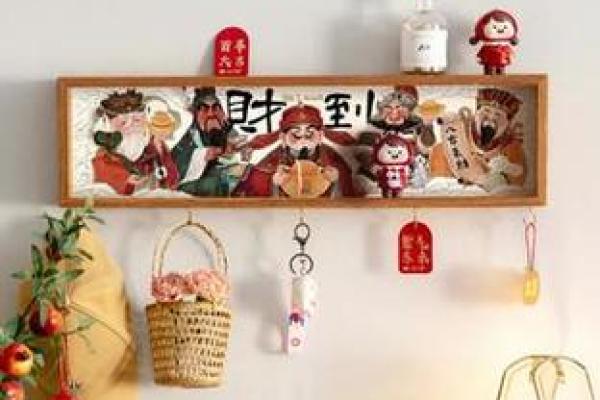 看看家中的财神挂画放在哪个位置好