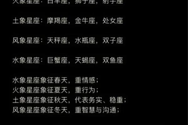 12星座性格大揭密，你是哪一种？